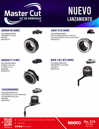 Service Image